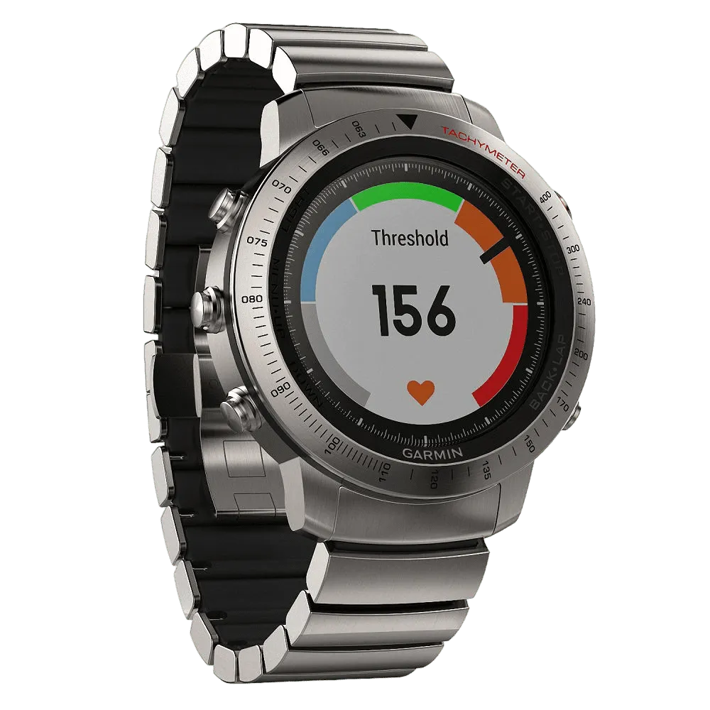 Garmin
